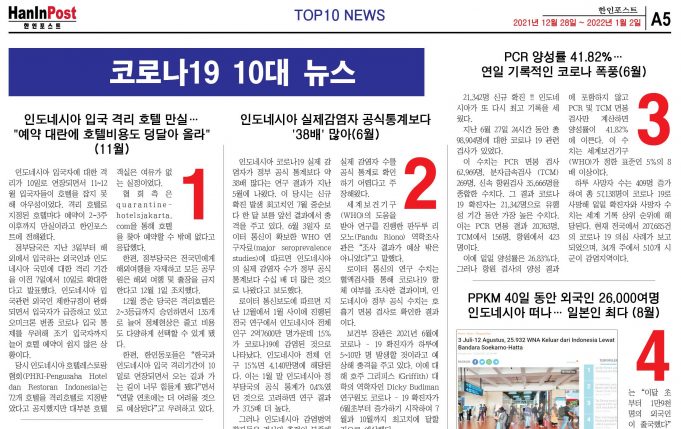2021년 코로나19 10대 뉴스