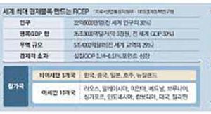 5조달러 무역시장 열렸다…사실상 첫 한일 FTA