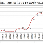 KakaoTalk_20220214_182304874