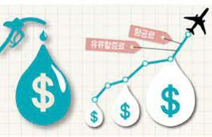 해운운임 9주 연속 하락했지만… “전쟁 끝나면 다시 오를 수도”