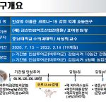 인삼코로나19 실험