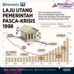 7000조-최악의-부채