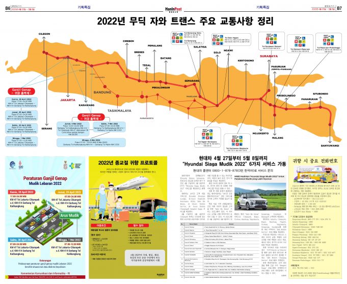 2022년 무딕 자와 트랜스 주요 교통사항 정리