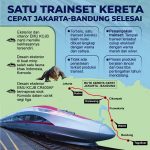 desain_kereta_cepat_jakarta_bandung