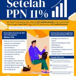 ppn 11%