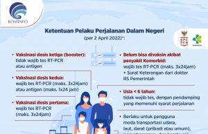 국내선 비행기 탑승시 PeduliLindungi에서 e-HAC를 작성해야
