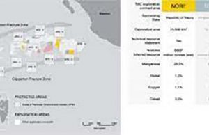 세계 10대 니켈 광산 프로젝트는?