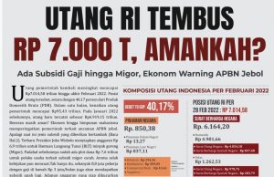 정부 부채, 국내총생산의 40%인 7,000조 루피아… 외환이후 사상 최대 규모