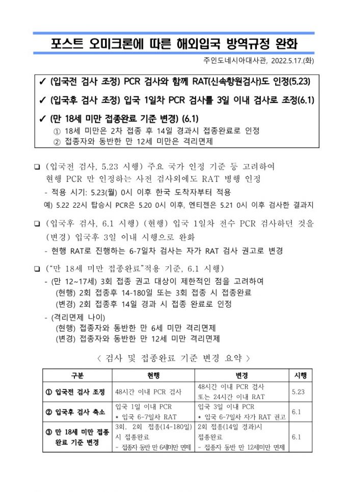 해외입국 방역규정 완화
