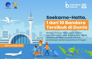 세계에서 가장 분주한 10대 공항 Soekarno Hatta 공항 포함