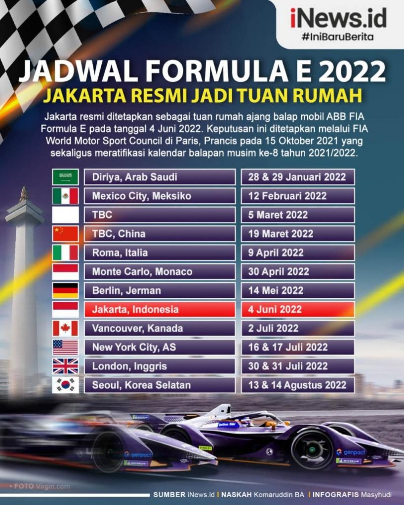 Jakarta International E-Prix Circuit
