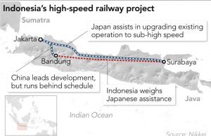 반둥 수라바야 고속철도 중국가나?…’채무 함정’ 우려도