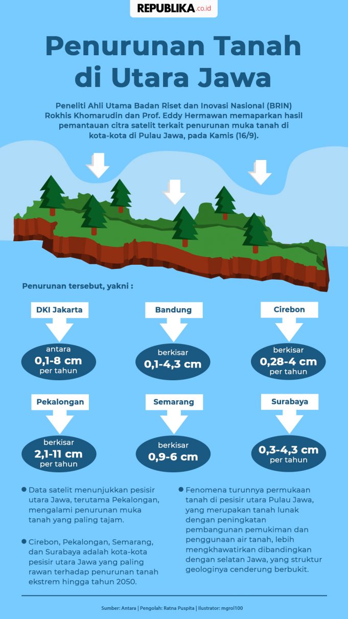 “기후변화·허위정보로 향후 10년내 글로벌 재앙 가능성”… 인도네시아는?