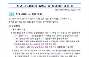 한국-인도네시아 출입국 및 방역절차 종합 III