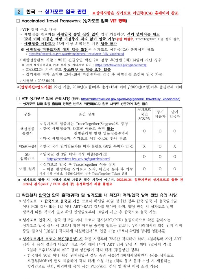 한국(해외)->싱가포르 출입국 방역 절차(6월8일기준) 자료. 한국대사관