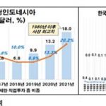 2022072814584367532_1658987923