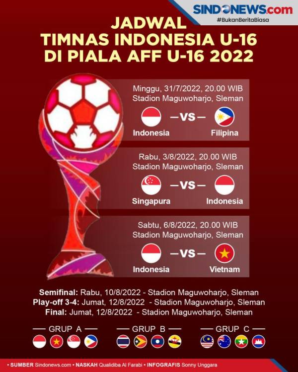 resmi-dirilis-ini-jadwal-timnas-indonesia-di-piala-aff-u16-2022-nkz