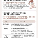 종부세법개정안