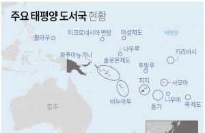 한국정부, ‘태평양도서국 지원협의체’ 외교회담에 옵서버 참여 검토