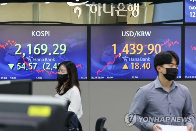 아… 외환 1,440원 돌파 13년 6개월만에… 코스피 2,200 붕괴