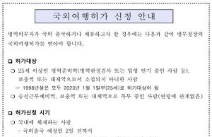1998년 국외여행허가 신청 안내