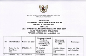 인도네시아 식약청, 유해 자무 화장품 공개