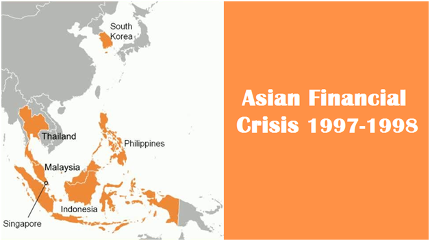 asia crisis 1997