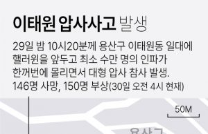 이태원 대참사 ‘핼러윈의 악몽’…”도미노처럼 5∼6겹 쌓여”