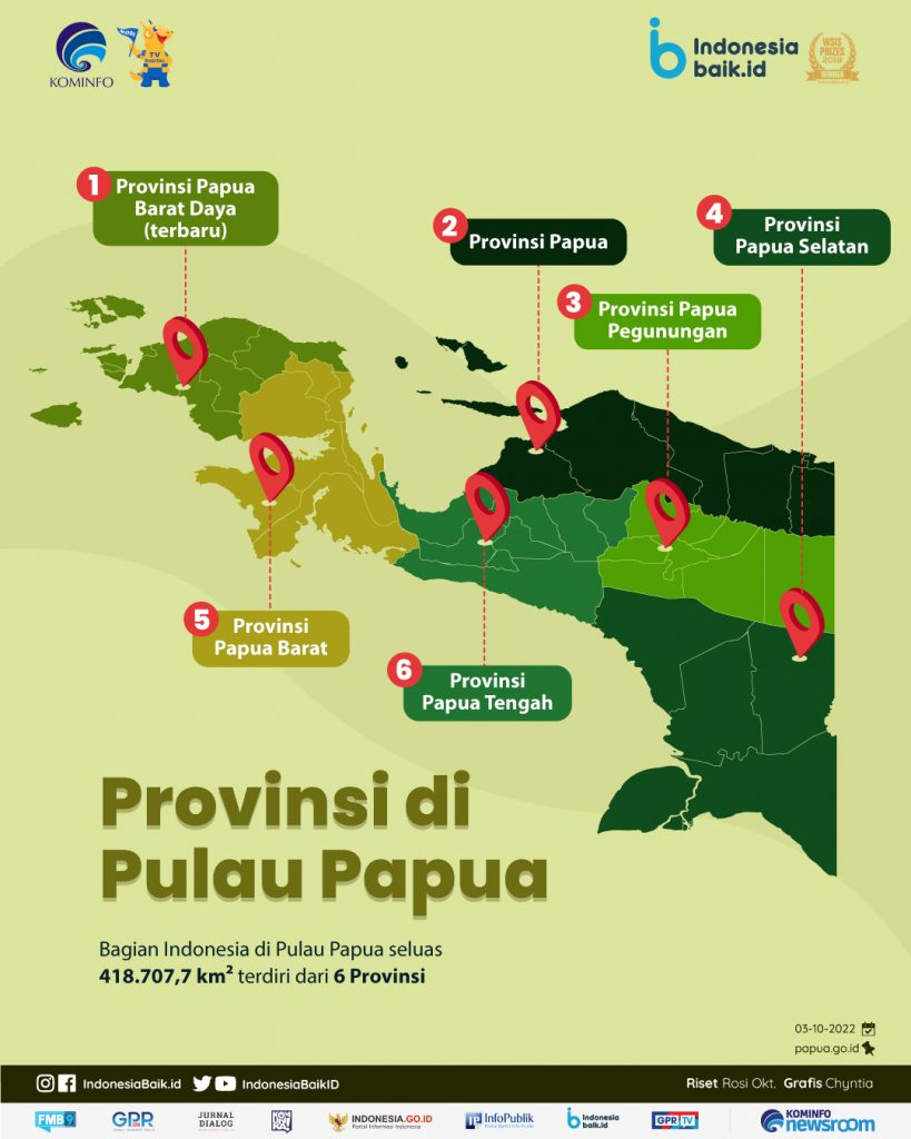 11월 17일 국회는 파푸아섬 6개주 승인 통과