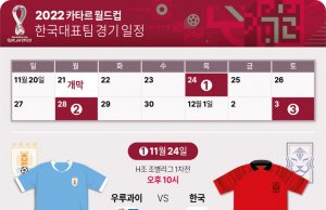 2022 카타르 월드컵 한국 대표팀 경기 일정