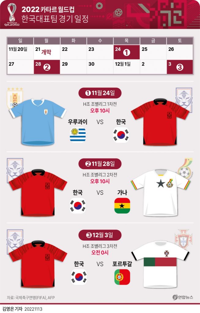 2022 카타르 월드컵 한국 대표팀 경기 일정