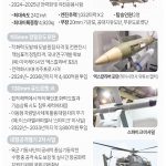 [그래픽] 방사청 주요 무기 개발 사업