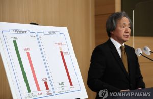 한국 “독감접종률 77% 달하는데 코로나접종은 13% 불과…우려 수준”