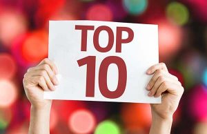 한인포스트 선정, 2022년 한인사회 10대뉴스