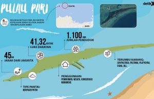 스위스 첫 ‘기후소송’… 빠리섬 4명 배상 청구
