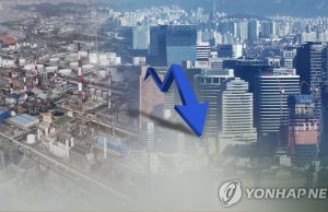 한국 대기업 가동률 80% 밑으로 ‘뚝’…코로나 유행 첫해보다 심각