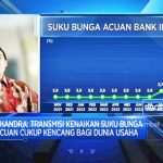 기준금리인상-5.25-640×359