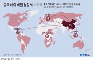 한국내 ‘中 비밀 경찰서’ 범정부 합동 실태 파악