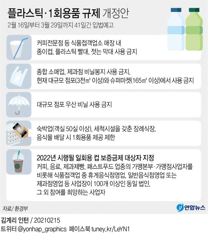 매일 수백 톤씩 버려지는 옷…’재활용 의무’ 타당성 검토