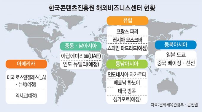 “콘텐츠수출 100만 달러 늘면 국가브랜드 가치 41만 달러 ↑”