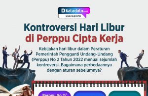 고용창출법 대체 정부령, 근로자 휴가 논란