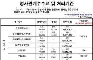 영사관계수수료 변동 안내(2023.1.1.부터)