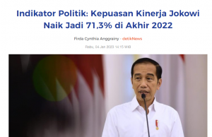 조코위 대통령 업무 성과, 국민의 71%가 ‘만족’