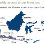 인도네시아 주식투자 어떻게 할 수 있나