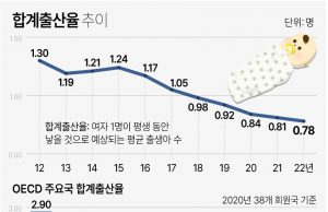 ‘이민청 신설’ 정부안 첫 국회 제출…후속조치 주목