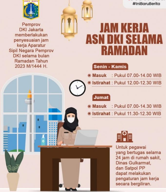 라마단 금식월 기간 자카르타 공무원 오후 2시까지 근무 조정