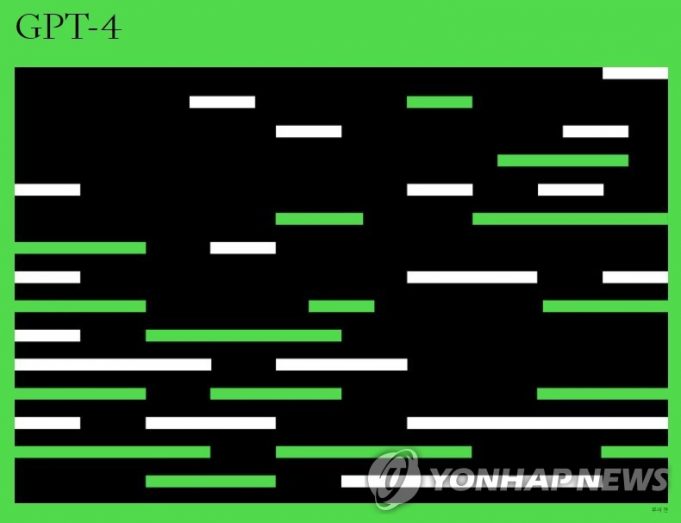 기업들, 한층 비싸진 GPT-4 쓸까?…”인건비보다 싸다면 당연히”