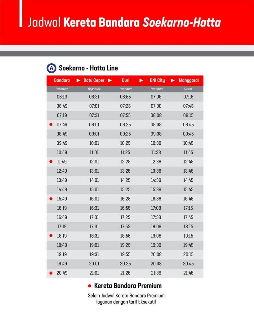 Kereta-Bandara-Soekarno-Hatta-공항출발시간.* 빨간 점은 우등석 열차