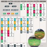 [그래픽] 2023 월드베이스볼클래식(WBC) 경기 일정