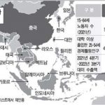 ‘앨트아시아’, 세계의 공장 중국 대체할까